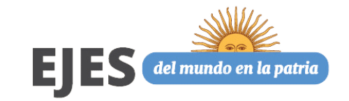 ejesdelmundo_test